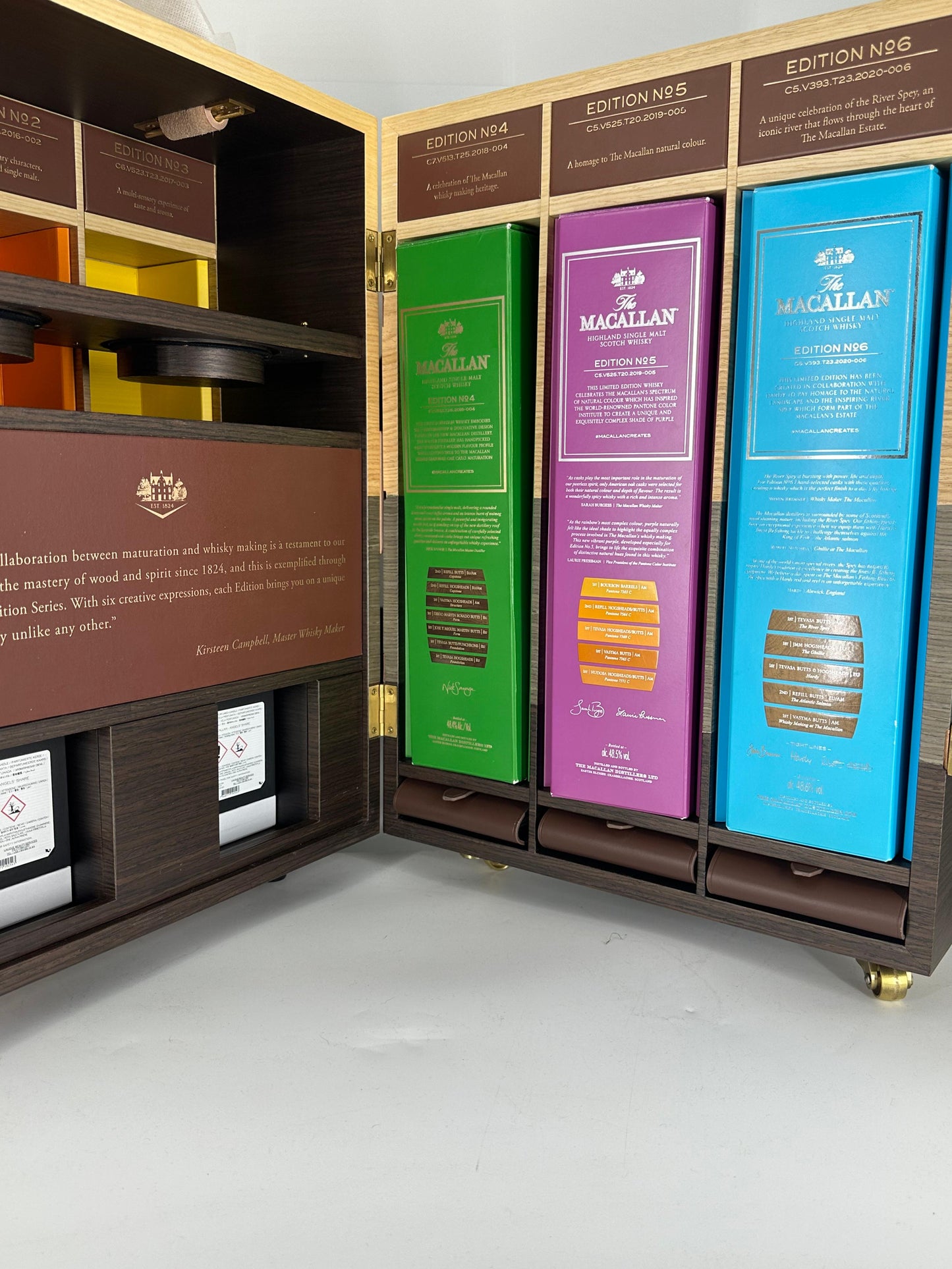 Macallan Edition Collector's Case