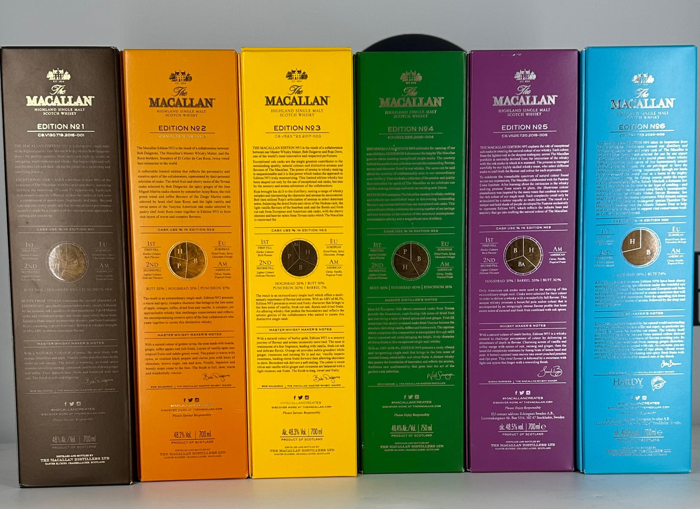 Macallan Edition Collector's Case