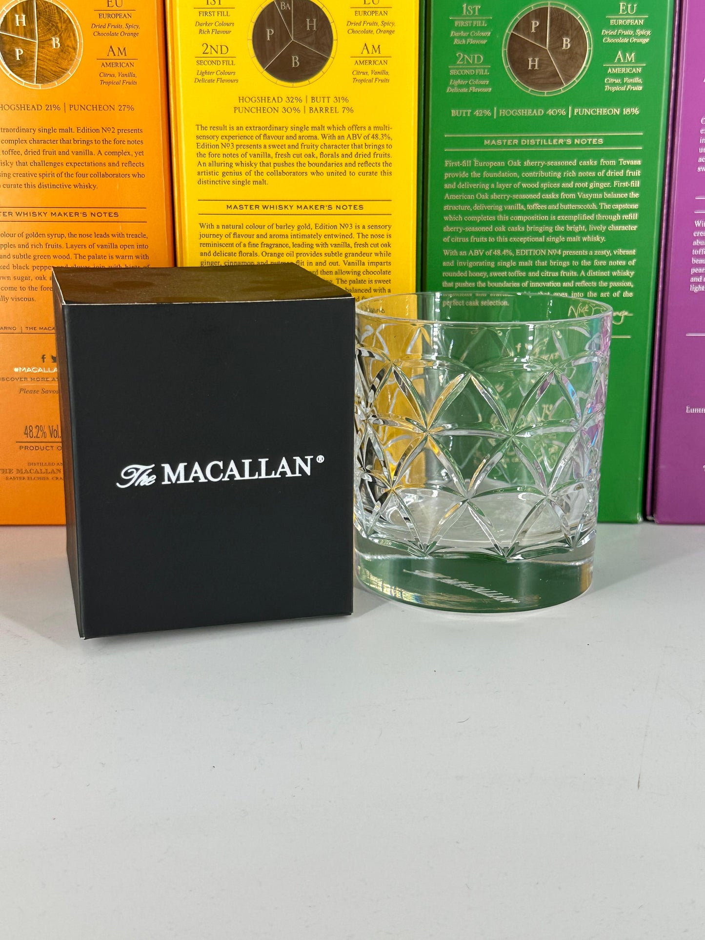 Macallan Edition Collector's Case